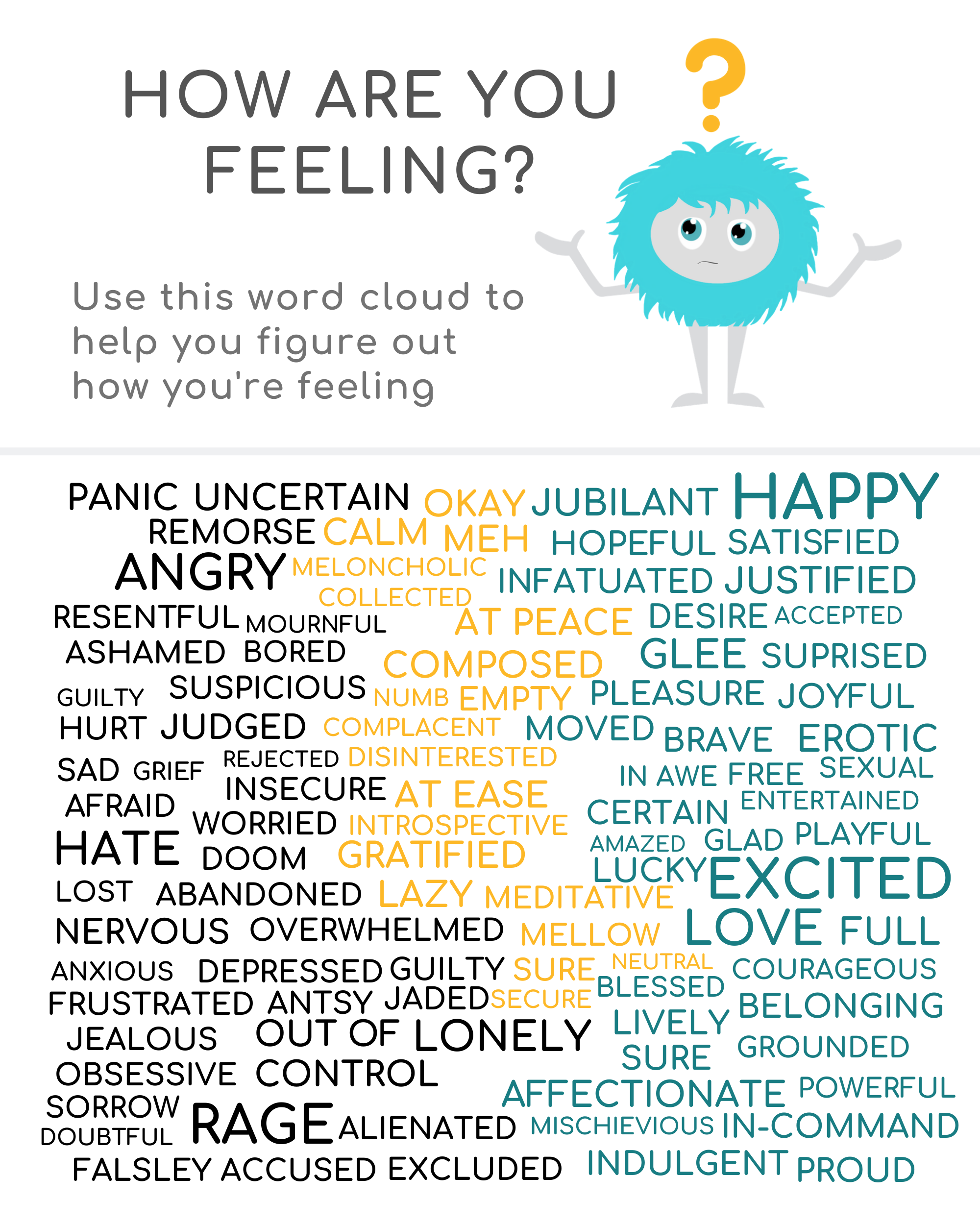 Emotion Word cloud